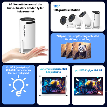 MiniCast Pro - Miniprojektor med Bluetooth och WiFi (2025 Modell)